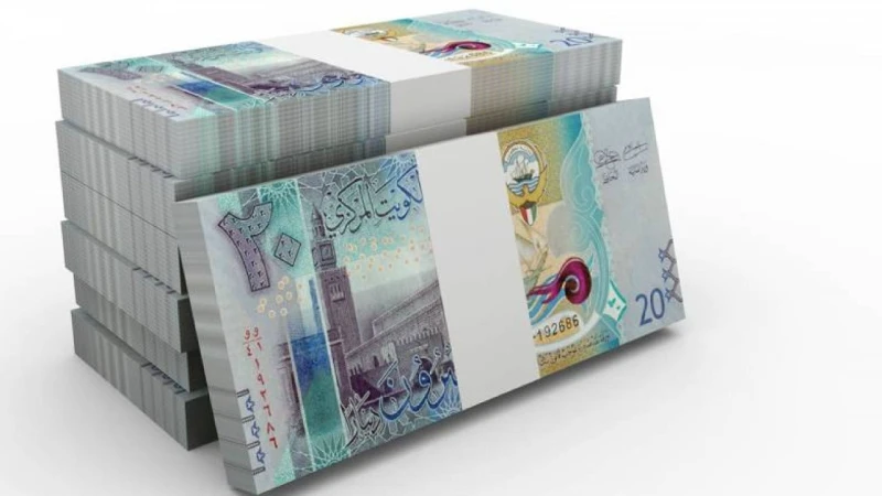 طرق تسليف مبلغ بسيط الكويت بدون كفيل بشكل فوري قامت العديد من البنوك والشركات الخاصة بالخدمات المالية بتسهيل عملية أخذ قرض بدون أن تحتاج إلى كفيل