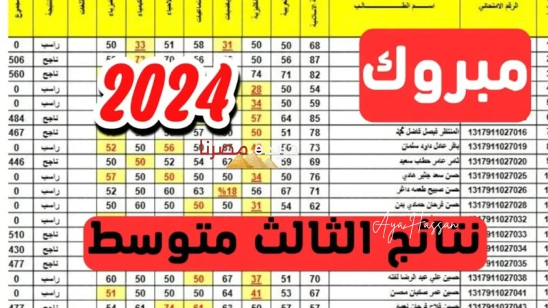 نتائج الثالث المتوسط الدور الأول 2024 بالاسم في العراق ينتظر الكثير من الطلبة في نينوي وذي قار والكرخ والرصافة إعلان نتائج الصف الثالث المتوسط للدور