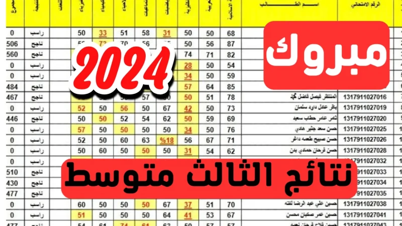 رابط الاستعلام عن نتائج الثالث متوسط الدور الأول 2024 في عموم المحافظات العراقية ينتظر الجميع الإعلان عن نتائج الثالث متوسط الدور الأول 2024، فقد