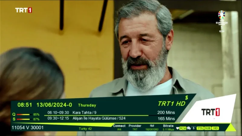 مواعيد مباريات اليوم الأحد 16 يونيو 2024 والقنوات المجانية الناقلة لها تنطلق اليوم الأحد منافسات المجموعة الثالثة من بطولة دوري الأمم الأوروبية 2024،