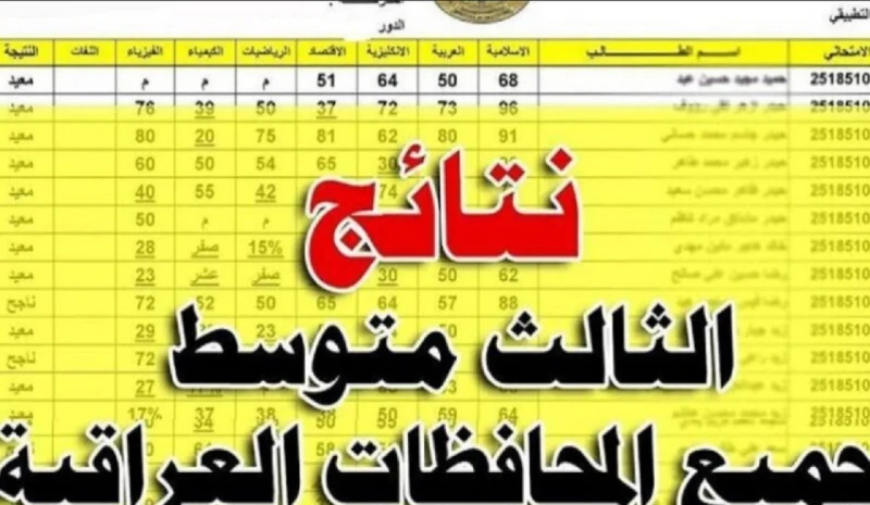 رابط نتائج الثالث متوسط العراق 2024 بالرقم الامتحاني عبر موقع نتائجنا ووزارة التربية العراقية ترقب هائل على طلاب الصف الثالث متوسط في العراق مع