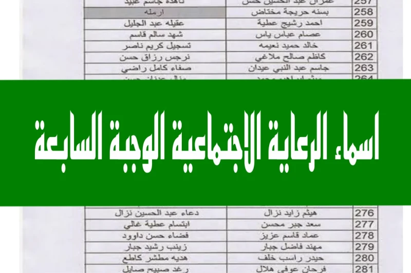 الرعاية الاجتماعية توضح طريقة الاستعلام عن اسماء المشمولين بالرعاية الاجتماعية 2024 الرعاية الاجتماعية توضح طريقة الاستعلام عن اسماء المشمولين
