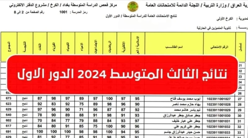 ملفات رابط نتائج الثالث متوسط 2024 الدور الأول في جميع المحافظات العراقية عبر نتائجنا .. كشفت عدد من المصادر في وزارة التربية والتعليم العراقية أنه