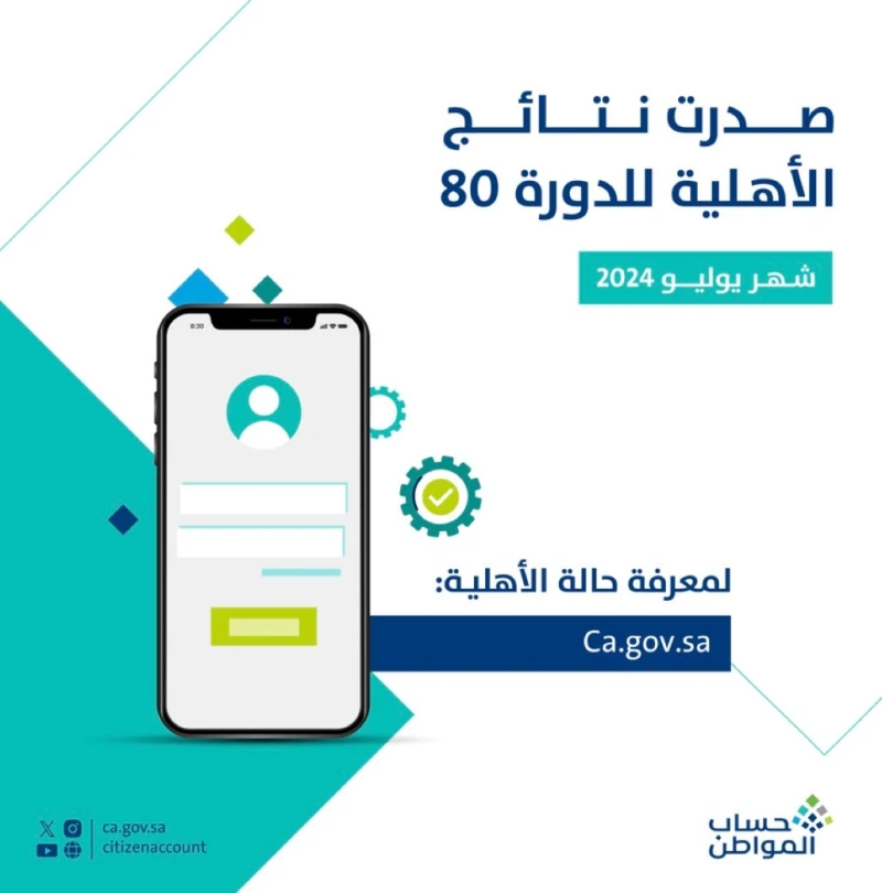الموارد البشرية تعلن عن صدور نتائج أهلية حساب المواطن الدفعة 80 أعلنت وزارة الموارد البشرية والتنمية الاجتماعية خلال الساعات الماضية عن صدور نتائج