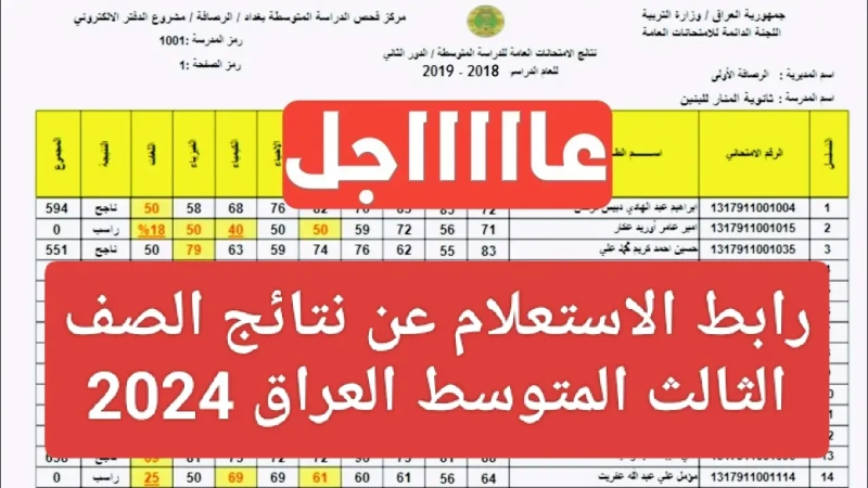 لينك شغال.. نتائج الصف الثالث المتوسط 2024 موقع نتائجنا ووزارة التعليم العراقية شهدت جميع محافظات العراق انتظارا متزايدا لإعلان نتائج الصف الثالث
