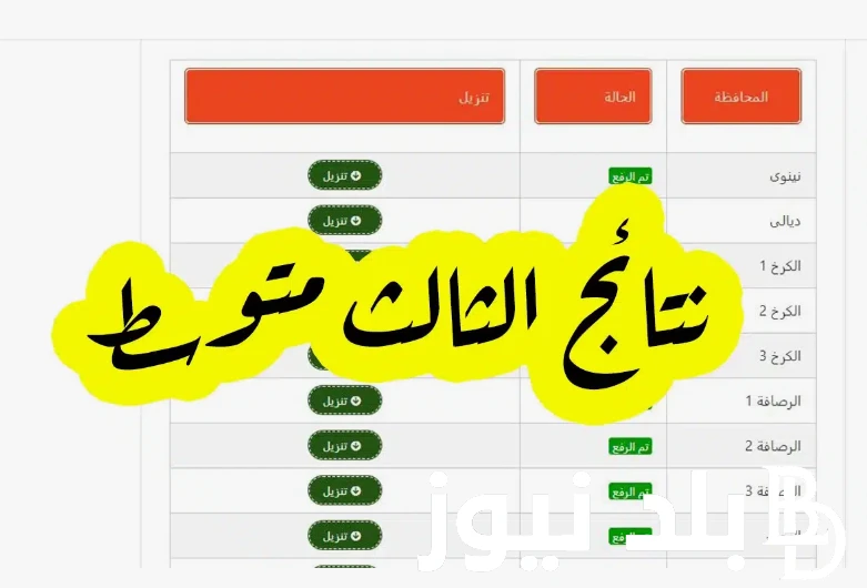 .. نتائج الثالث متوسط 2024 الدور الاول عبر موقع نتائجنا الالكتروني .. بالرقم الامتحاني والاسم يراقب الكثير من اولياء الامور وابنائهم خلال الايام