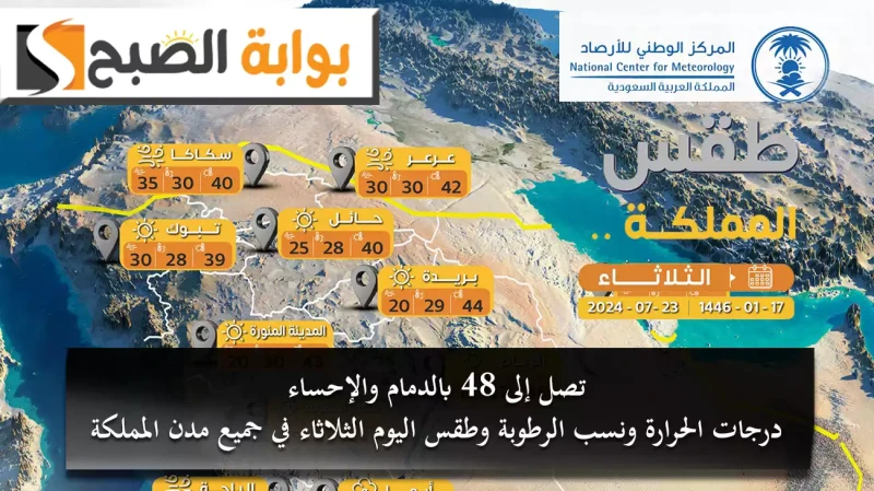تصل إلى 48 بالدمام والإحساء.. طقس اليوم الثلاثاء ودرجات الحرارة العظمى والصغرى في جميع مدن المملكةأعلن المركز الوطني للأرصاد بالمملكة العربية