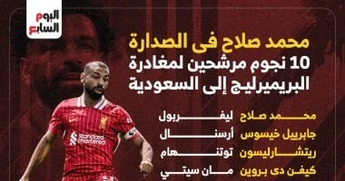 -صلاح فى الصدارة.. 10 نجوم مرشحين لمغادرة البريميرليج إلي السعودية .. كرة عالمية، صلاح فى الصدارة 10 نجوم مرشحين لمغادرة البريميرليج إلي