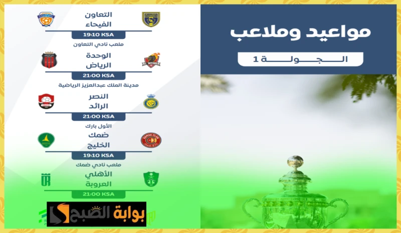 رابطة دوري روشن تعلن مواعيد وملاعب الجولة الأولى من الدوري السعودي 2024-2025أعلنت رابطة دوري روشن للمحترفين عبر حسابها الرسمي في منصة إكس، عن أماكن
