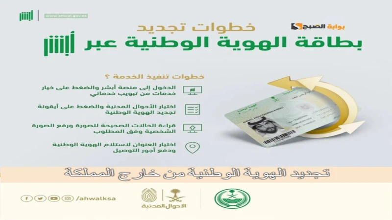 الأحوال المدنية توضح .. خطوات تجديد الهوية الوطنية من خارج المملكة 1446 عبر منصة أبشر .أتاحت الأحوال المدنية السعودية خدمة تجديد الهوية الوطنية من