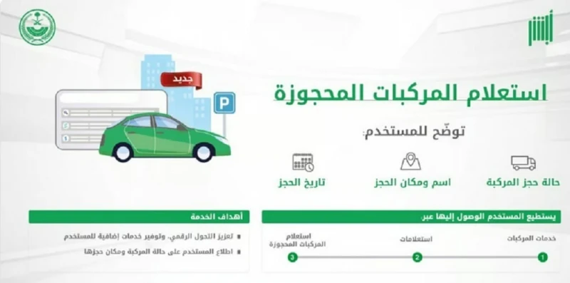 المرور السعودي يوضح خطوات الاستعلام عن مركبة محجوزة إلكترونياأصدرت الإدارة العامة للمرور بالمملكة العربية السعودية بيان هام منذ قليل، كشفت من خلاله