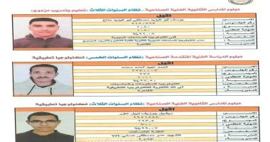 أوائل شهادات الدبلومات الفنية للعام الدراسى ٢٠٢٣ ٢٠٢٤ متابعة اسامة عبدالحميد 1720641652