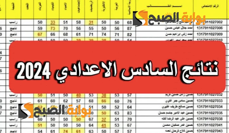 نتائج السادس الإعدادي 2024 الدور الأول علمي وادبي جميع المحافظات العراقية عبر موقع نتائجنا .أعلنت مصادر مطلعة في وزارة التربية والتعليم العراقية أنها