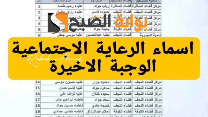 عبر منصة مظلتي.. اسماء المشمولين بالرعاية الاجتماعية الوجبة الاخيرة 2024 وشروط الاستحقاقفي سياق سعيها لتأمين شبكة حماية اجتماعية متكاملة من خلال