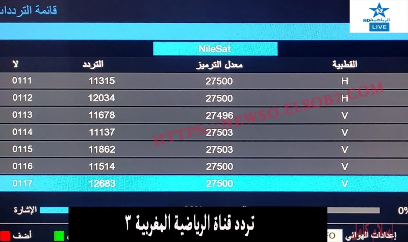 لقاءات العرب.. تردد قناة الرياضية المغربية 3 الناقلة لمباريات كرة القدم في أولمبياد باريس 2024سنوفر لكم الآن تردد قناة الرياضية المغربية 3 على نايل