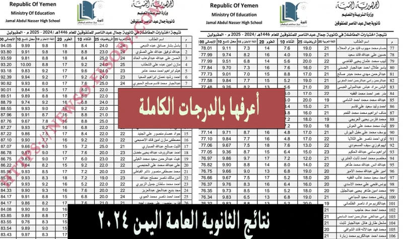 رابط نتائج الثانوية العامة ٢٠٢٤ صنعاء حسب الاسم وزارة التربية والتعليم اليمنيةسيتم إعلان نتائج الثانوية العامة في اليمن 2024 ، حيث اقتربت عملية ظهور