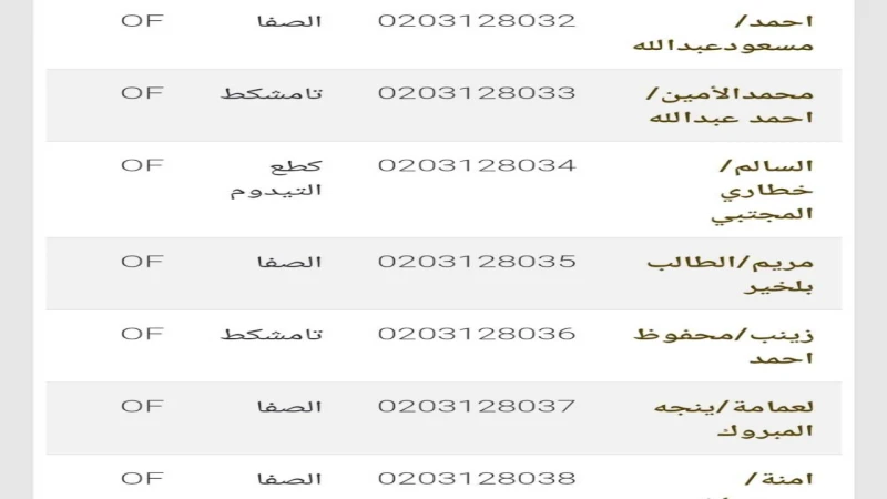 رابط .. موريباك نتائج كونكور 2024 موريتانيا لوائح المترشحين لمسابقة دخول السنة الأولى إعداديةموريباك نتائج كونكور 2024 موريتانيا للاستعلام عن لوائح