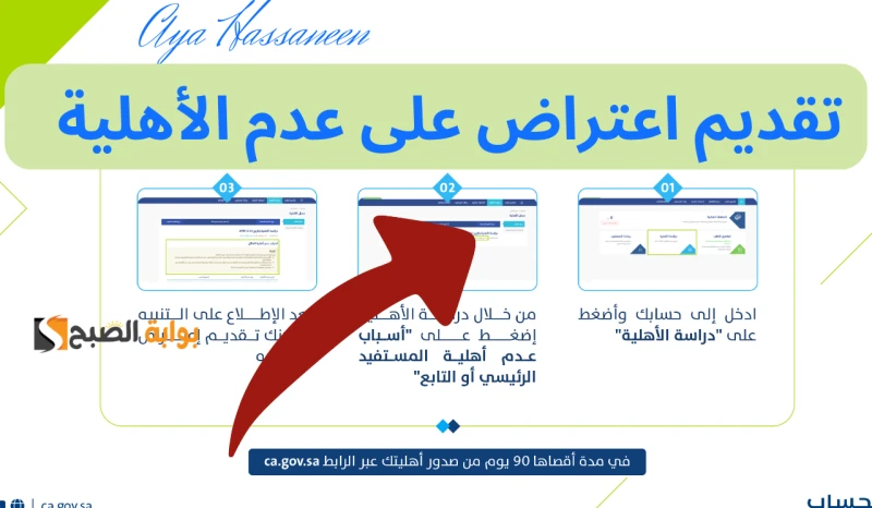حساب المواطن... كيفية تقديم الاعتراض على حالة عدم الأهلية بالضمان الاجتماعييرغب الكثير من الأشخاص عن الأسباب التي تكمن وراء عدم صرف حساب المواطن، فقد أعلنت وزارة الموارد البشرية وا