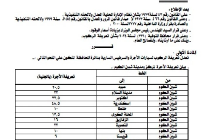 بعد زيادة البنزين، اعرف تعريفة الركوب الجديدة لسيارات الأجرة بالمنوفية أصدر اليوم اللواء إبراهيم أبو ليمون محافظ المنوفية قرار رقم (803) لسنة 2024