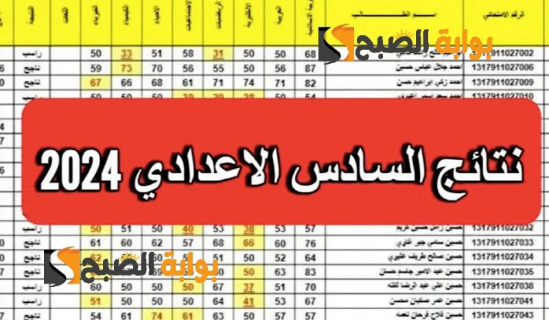 مبروك للناجحين.. كيف تحصل على نتائج السادس الإعدادي 2024 موقع نجاح ..؟أعلنت وزارة التربية العراقية عن كيف تحصل على نتائج السادس الإعدادي موقع نجاح،