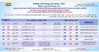 متابعة اسامة بغاغو 1721967161