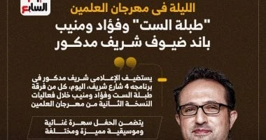 الليلة فى العلمين..طبلة الست وفؤاد ومنيب باند ضيوف شريف مدكور (إنفوجراف) تعرف على التالي الليلة فى العلمين..طبلة الست وفؤاد ومنيب باند ضيوف شريف