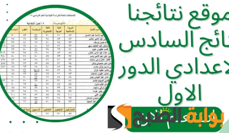 رابط الاستعلام عن نتائج السادس الاعدادي الدور الأول 2024 عموم محافظات العراق ينتظر طلاب وطالبات المرحلة النهائية من التعليم الأساسي بالعراق، الإعلان