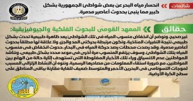 شائعة: انحسار مياه البحر عن بعض شواطئ الجمهورية كتب اسامة عبدالحميد انتشر في بعض صفحات التواصل الاجتماعي أنباء بشأن انحسار مياه البحر عن بعض شواطئ