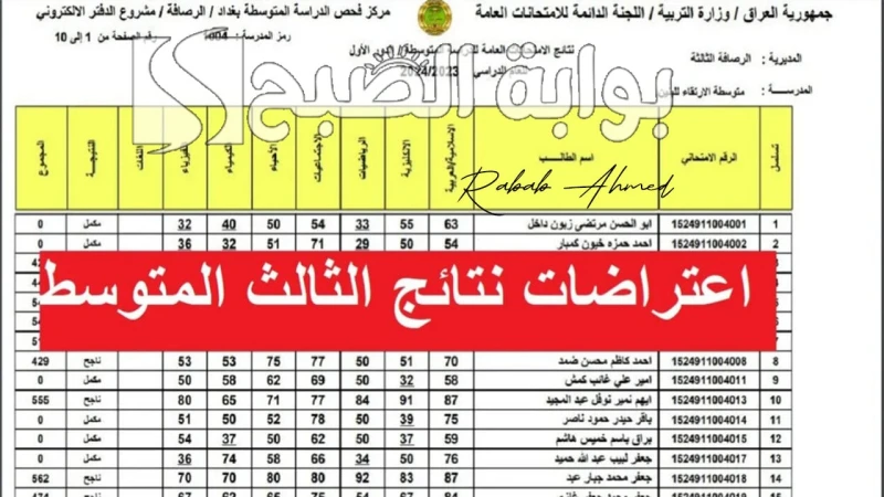 موعد ظهور نتائج اعتراضات الثالث متوسط 2024 العراق وشروط التقديم عليهبعد ظهور نتيجة الصف الثالث المتوسط، زادت معدلات بحث أولياء الأمور والطلاب حول