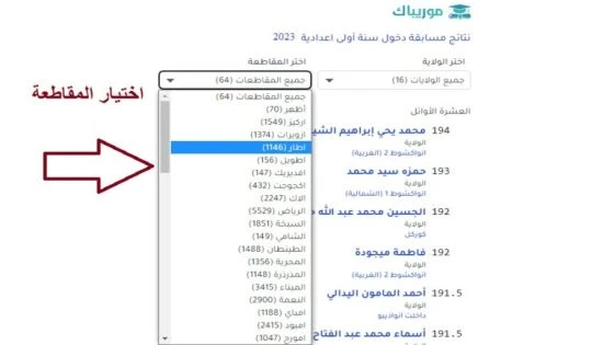 استعلم الآن.. رابط نتائج كونكور موريتانيا 2024 موريباك عبر وزارة التهذيب والإصلاح الوطني تشهد معدلات البحث ارتفاعا كبيرا حول نتائج كونكور موريتانيا 2024، حيث ينتظر الطلاب وأولياء ا