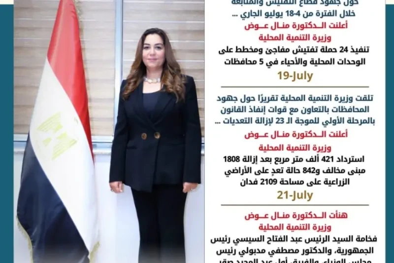 الحصاد الأسبوعي لأنشطة وزارة التنمية المحلية في الفترة من 19 إلى 25 يوليو 2024أصدر المركز الإعلامي التابع لوزارة التنمية المحلية، الانفوجراف الأسبوعي