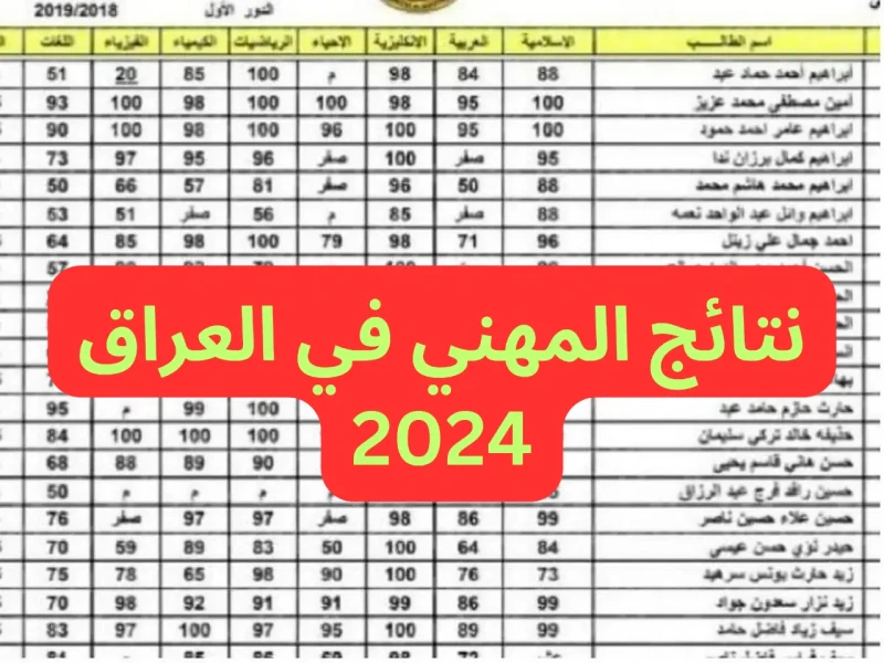 لينك شغال.. رابط نتائج التعليم المهني 2024 في العراق ..رابط نتائج التعليم المهني في العراق، الرابط الذي يبحث عنه طلاب السادس المهني عقب إعلان وزارة