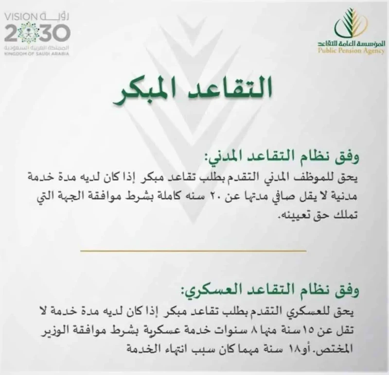 التأمينات الاجتماعية توضح.. نظام التقاعد المبكر والفئات غير المشمولة بنظام التقاعدخلال الاجتماع الذي قد عقد أمس قد أقر مجلس الوزراء أشياء جديدة بشأن