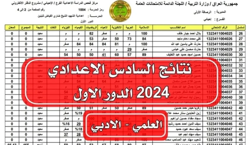 منصة نجاح ظهرت الآن نتائج السادس الإعدادي 2024 علمي وأدبي بعموم محافظات العراقاعلان نتائج السادس الإعدادي الدور الأول 2024 علمي وأدبي، حيث أعلنت