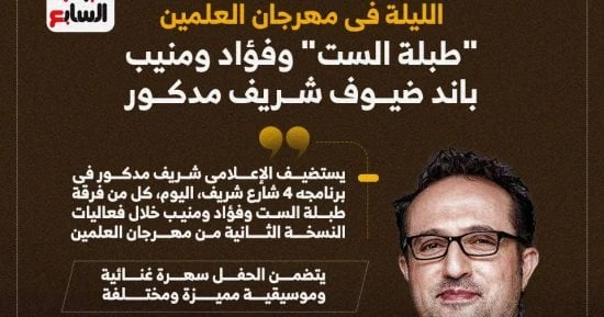 الفن - الليلة فى العلمين..طبلة الست وفؤاد ومنيب باند ضيوف شريف مدكور (إنفوجراف)أفاق عربية الفن نتحدث اليوم حول الليلة فى العلمين..طبلة الست وفؤاد