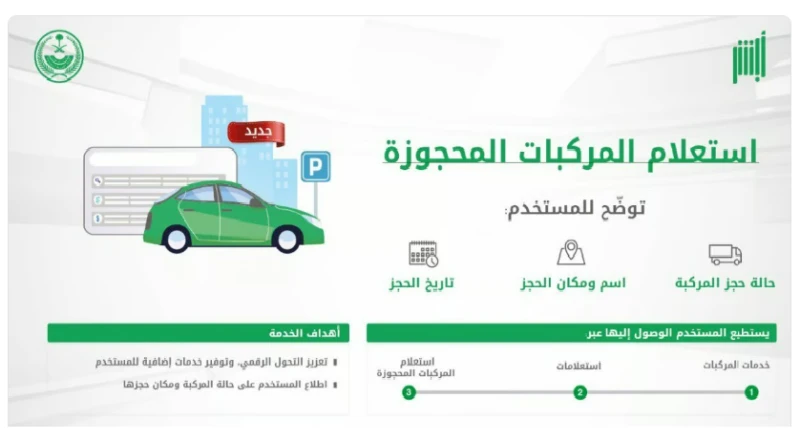 المرور السعودي يوضح خطوات الاستعلام عن مركبة محجوزة إلكترونيا 1446كشفت الإدارة العامة للمرور عبر حسابها الرسمي لمنصة إكس عن 4 خطوات للاستعلام عن