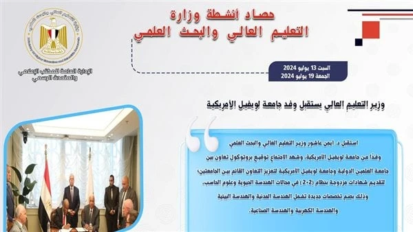 نجاح جديد للمركز القومي للبحوث.. حصاد أنشطة التعليم العالي في أسبوعأصدرت الإدارة العامة للمكتب الإعلامي والمتحدث الرسمي لوزارة التعليم العالي والبحث