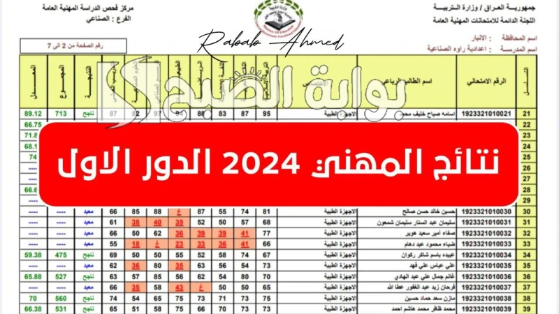 نتائج السادس المهني 2024 الدور الاول عبر منصة نجاح وموعد رصد النتائجفي جهود متواصلة تواصل لجان تصحيح الامتحانات عملها على قدم وساق لرصد النتائج في