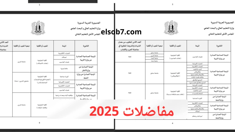 .. تنزيل مفاضلات الجامعات السورية 2025 جدول المفاضلة للفرع العلمي والادبيصدرت مفاضلات الجامعات السورية للقبول في المعاهد والكليات للشعبة علمي وأدبي ومهني اليوم، ويمكنكم بكل سهولة م
