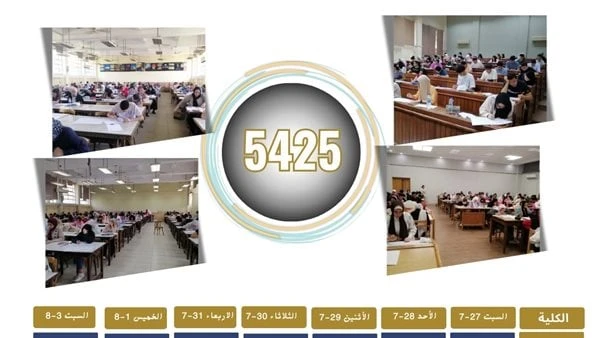 5425 طالبا وطالبة يؤدون اختبارات القدرات بكلية الفنون الجميلة جامعة حلوانأدى 1118 طالبا وطالبة اليوم اختبارات القدرات بكلية الفنون الجميلة بجامعة