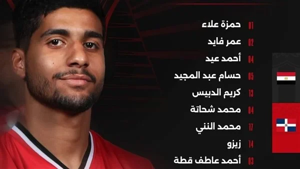 الإعلان عن القنوات الناقلة المفتوحة لمباراة مصر أمام فرنسا بأولمبياد باريس 2024تتجه أنظار عشاق كرة القدم المصريين اليوم، الإثنين، نحو الحدث الرياضي