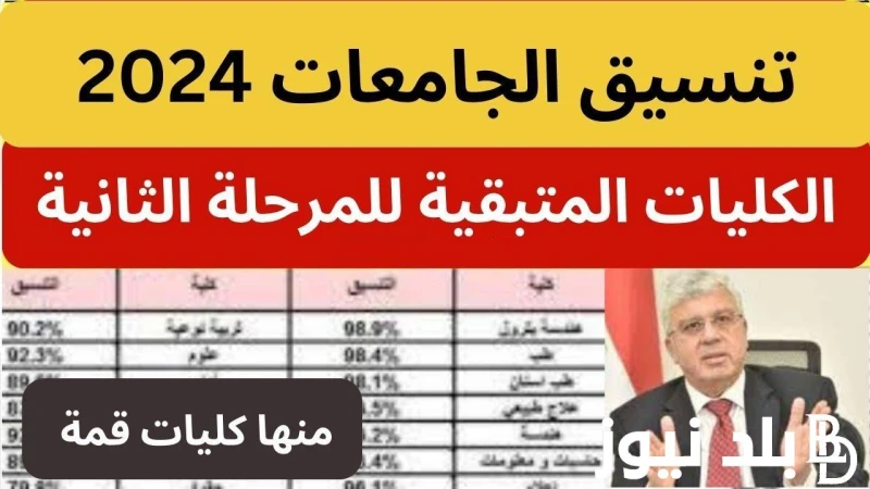 نتيجة تنسيق المرحلة الثانية الثانوية العامة 2024 والكليات المتاحة.. كليات تقبل أقل من 70 .() يبحث العديد من طلاب الصف الثالث الثانوي عن مؤشرات تنسيق