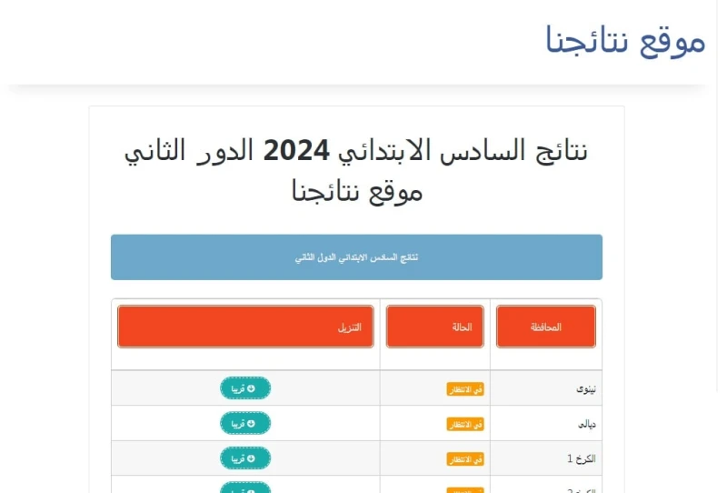 عاجل الآن .. ظهور نتائج السادس الابتدائي 2024 الدور الثاني بالاسم عبر موقع نتائجنانستعرض معكم ظهور نتائج السادس الابتدائي 2024 الدور الثاني، حيث