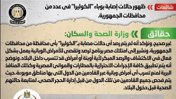 الحكومة تكشف حقيقة ظهور حالات إصابة بوباء الكوليرا في المحافظاتنفي المركز الاعلامي بمجلس الوزراء ما انتشر في بعض صفحات التواصل الاجتماعي من أنباء حول
