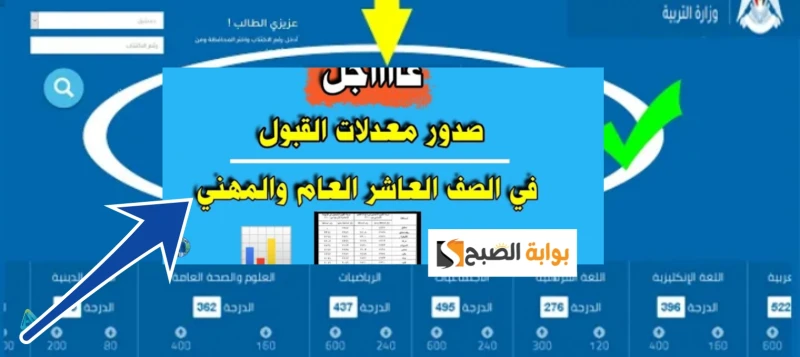 معدلات القبول في الصف العاشر سوريا 2024 محافظة اللاذقية وريف طرطوس وإدلب وجميع المحافظاتنقدم لكم معدلات القبول في الصف العاشر سوريا 2024 محافظة