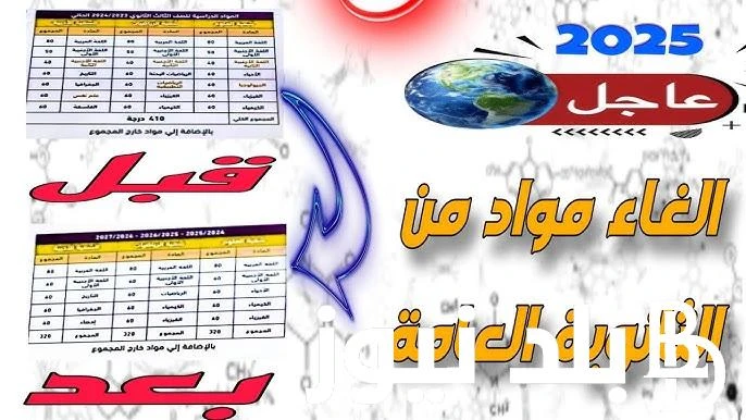 هل اصبحت الجيولوجيا خارج المجموع؟ مصدر من داخل وزارة التعليم يكشف حقيقة إلغاء مادة الجيولوجيا من الثانويه العامه 2025 .() تداولت أخبار كثيره خلال