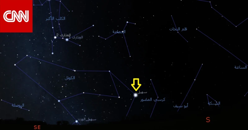 يدل على انكسار شدة الحر.. سماء الجزيرة العربية تشهد اليوم طلوع نجم سهيل تكنولوجيا تكنولوجيا، يدل على انكسار شدة الحر سماء الجزيرة العربية تشهد اليوم