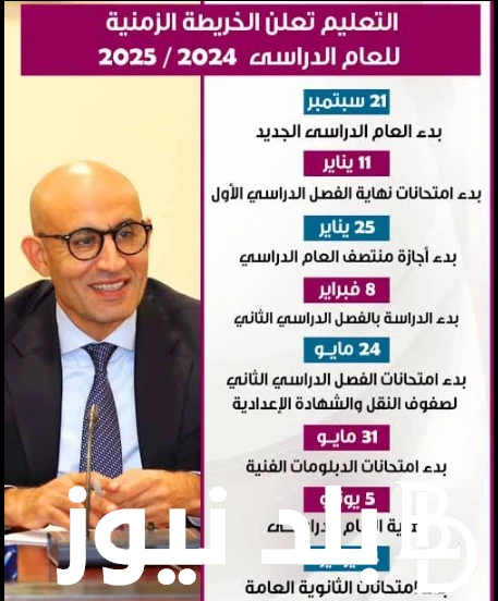 موعد بدء الدراسة 2024 للمدارس الحكومية التعليم تعلن الخرطة الزمنية للعام الدراسي الجديد في مصر .() يسعى الكثير من الطلاب لمعرفة موعد بدء الدراسة 2024