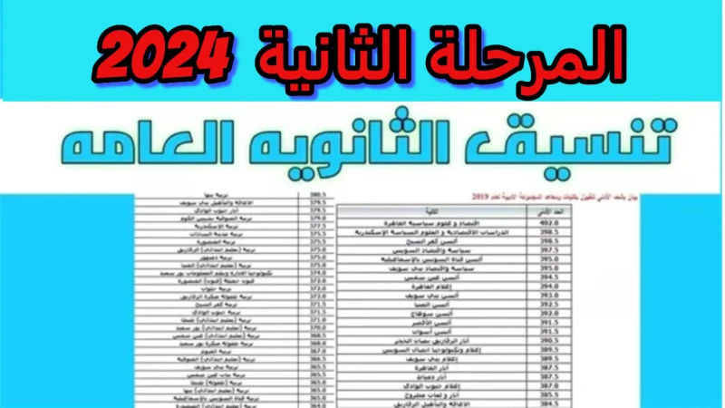 يا ترى مجموعك يدخلك أي كلية.. تعرف على نتيجة التنسيق 2024 المرحله الثانيه وحددك كليتكوزارة التعليم العالي تكشف عن طريقة معرفة نتيجة تنسيق المرحلة