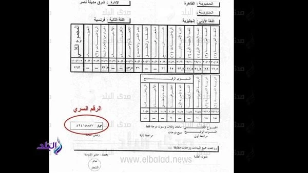 ب65 جنيها.. تسليم استمارات النجاح المؤمنة لطلاب الثانوية العامة في المدارس اليومتشهد مدارس الثانوية العامة، اليوم الأحد 11 أغسطس 2024، إجراءات توزيع